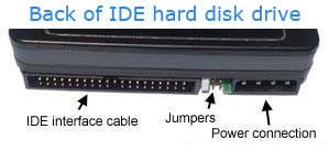 ide drive type